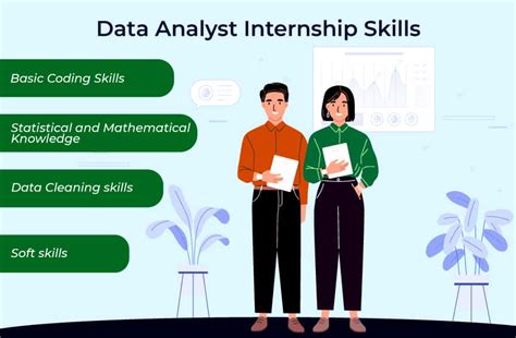 data analyst internships nyc