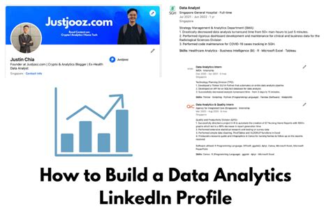 data analyst linkedin profile sample