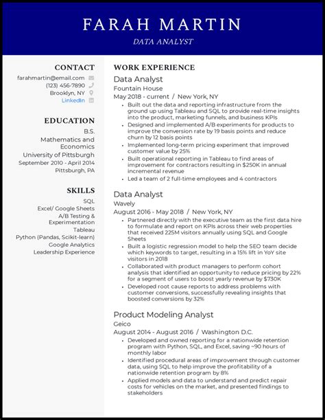 data analyst profile sample