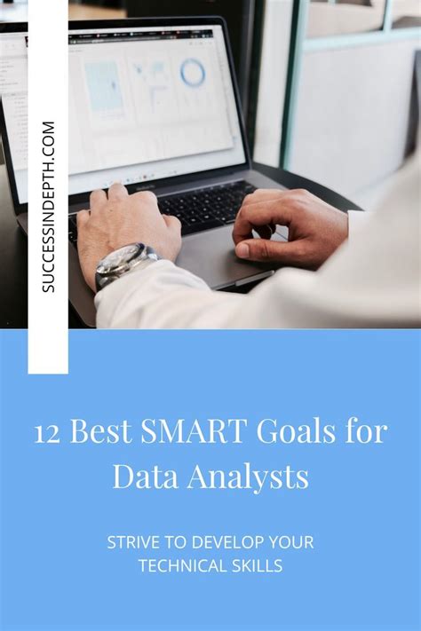 data analyst smart goals examples