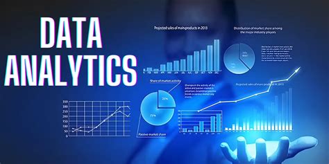 data analytics and business analysis