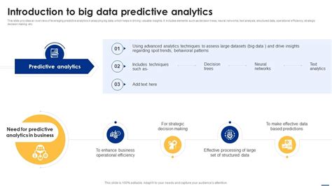 data analytics big data and predictive analytics tmu