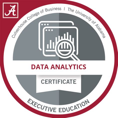 data analytics executive education