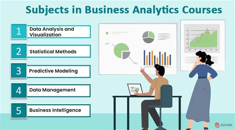 data analytics for business subjects