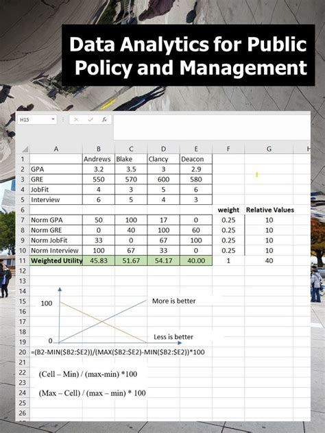 data analytics for public policy and management