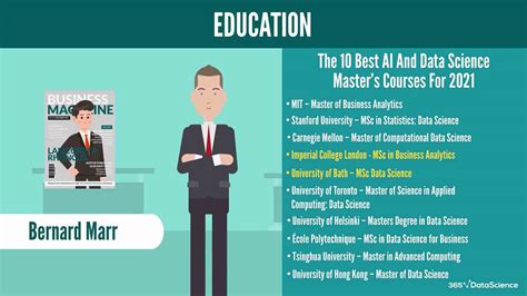 data analytics graduate program uk