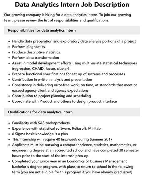 data analytics intern description