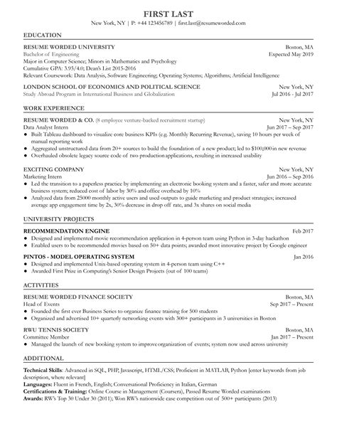 data analytics keywords for resume