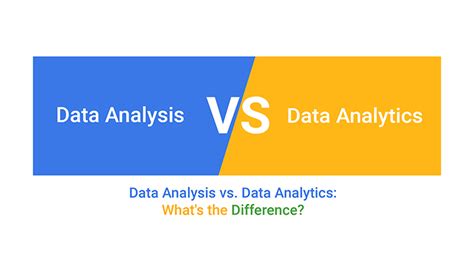 data analytics or data analysis are same