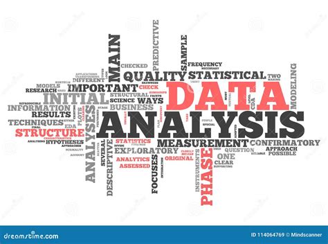 data analytics related words
