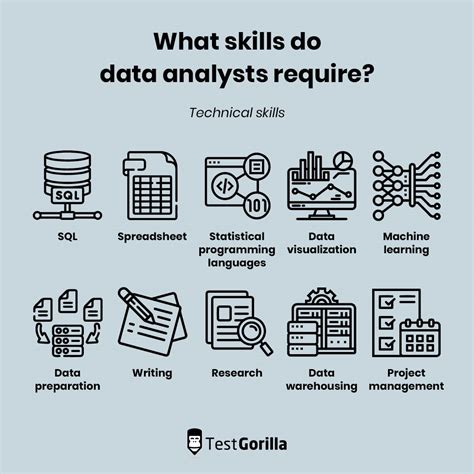 data analytics skills for hire