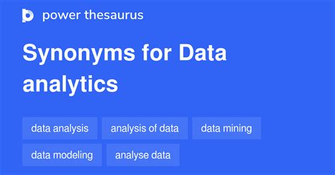data analytics synonym