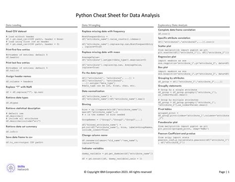 data analytics with python notes pdf github