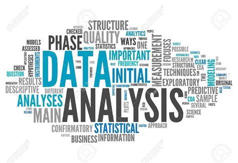 data analytics words