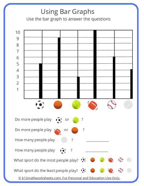Data And Graphing Grade 1
