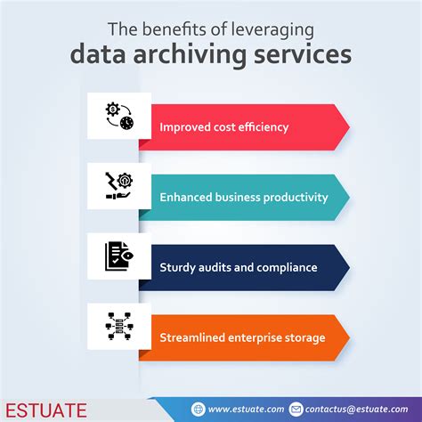 data archiving companies benefits