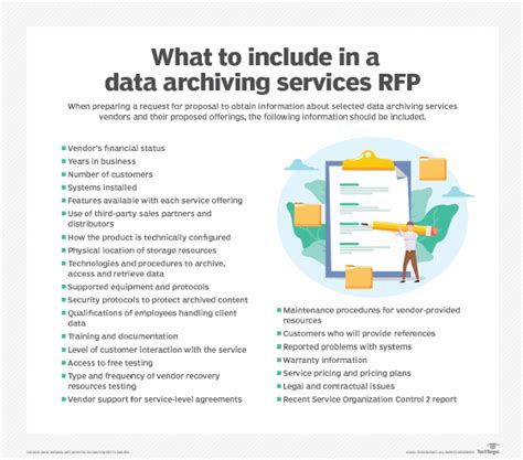 data archiving companies pricing