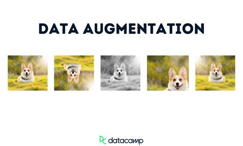 data augmentation in deep learning code