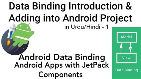 Data Binding In Android Java Example