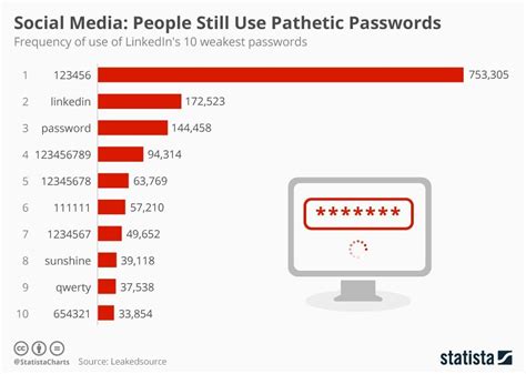 data breach examples in real life