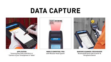 Data Capture Devices Example