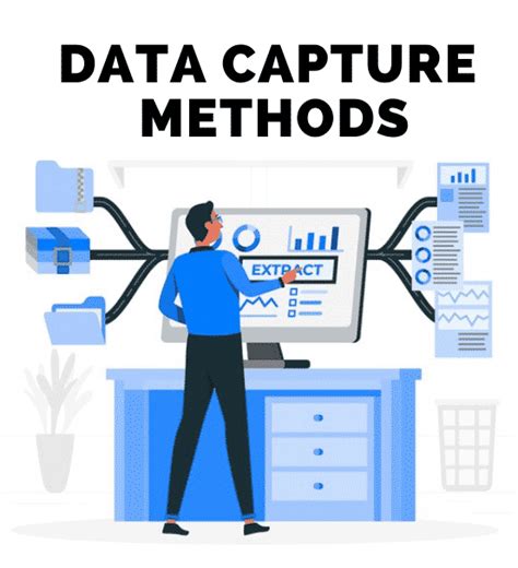 Data Capture Methods Meaning