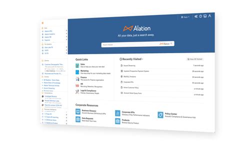Data Catalog Alation