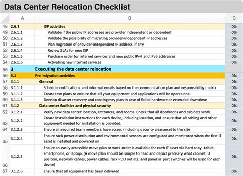 data center move planning checklist