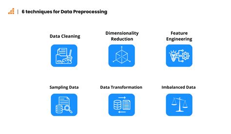data cleaning and preprocessing techniques in machine learning