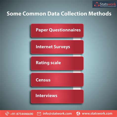 data collection instruments in quantitative research pdf