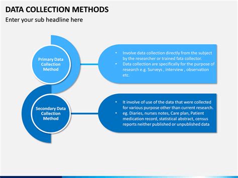 Data Collection Methods Powerpoint