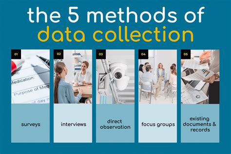 data collection methods used in quantitative research