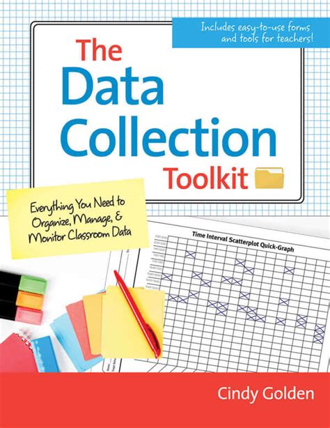 Data Collection Toolkit