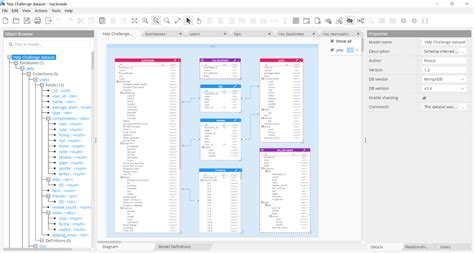 Data Dictionary Mongodb