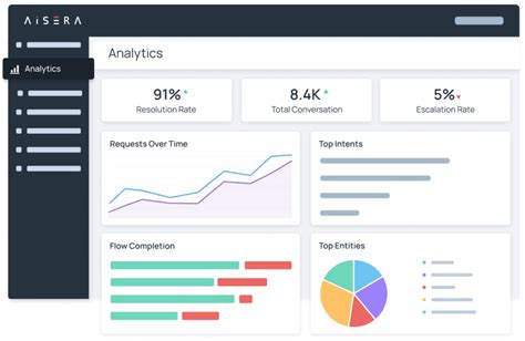 Data-Driven Image
