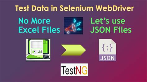 data driven testing using json in selenium webdriver