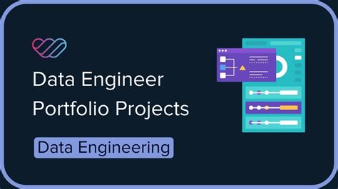 data engineering portfolio projects github