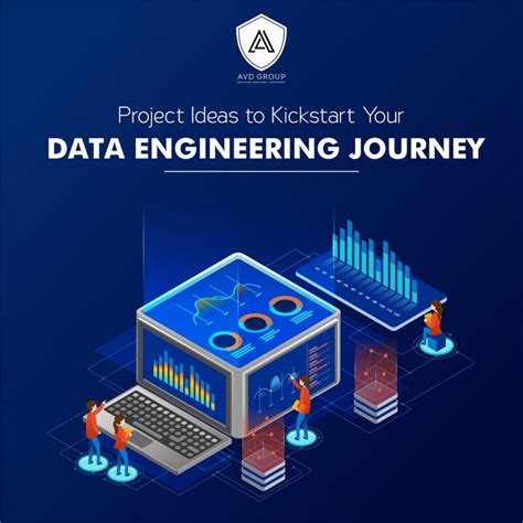 data engineering projects for beginners