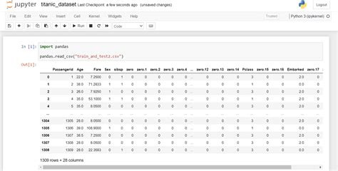 data engineering projects kaggle