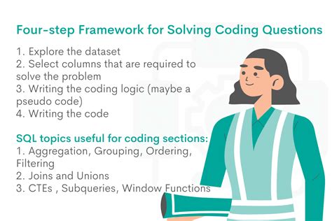 data engineering sql coding questions