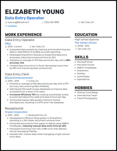 data entry operator summary for resume