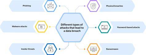 Data Finch Technologies: The Complete Guide for 2026