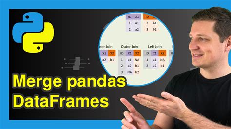 Data Frames Merge Python