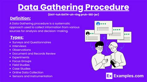 Data Gathering Method In Experimental Research