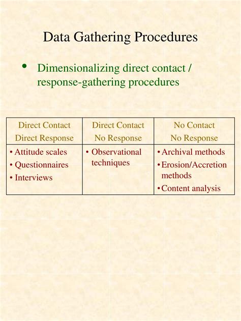 data gathering procedure in quantitative research ppt