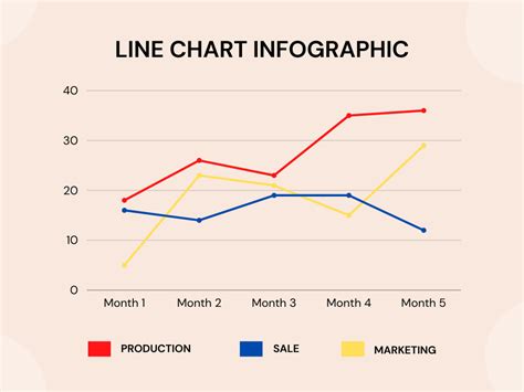 Data Graph Example