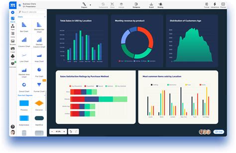 Data Graph Generator
