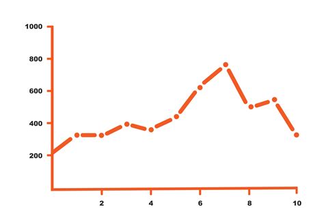 Data Graph Line