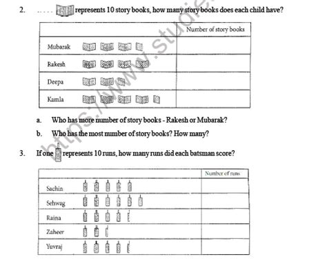 data handling class 3 questions with answers
