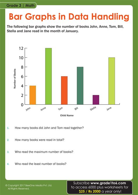 data handling examples for class 3